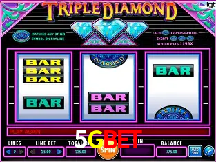 Descubra o Mundo do Cassino Online com 5GBET